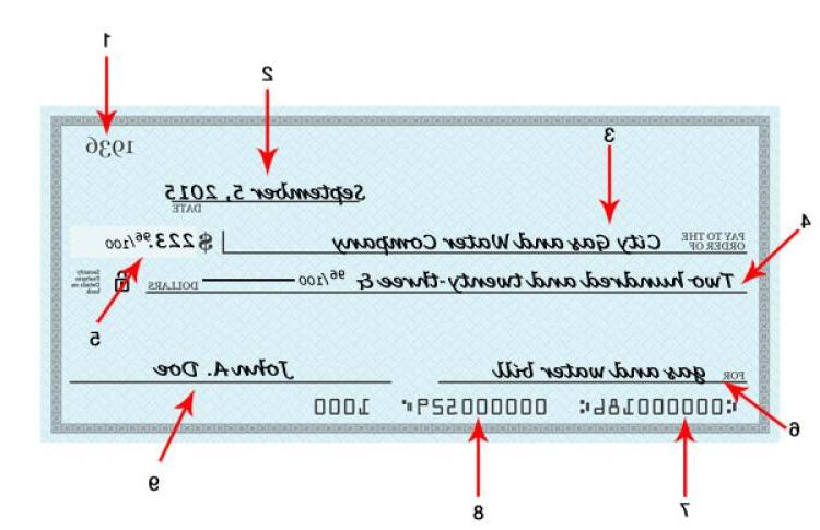 用数字和箭头标出需要填写的各个部分.